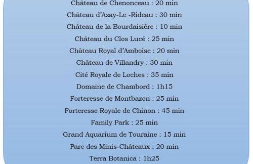 Ô Nid d'Azay - Foto 7