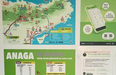 Anaga Manolo Natural House - Foto 54