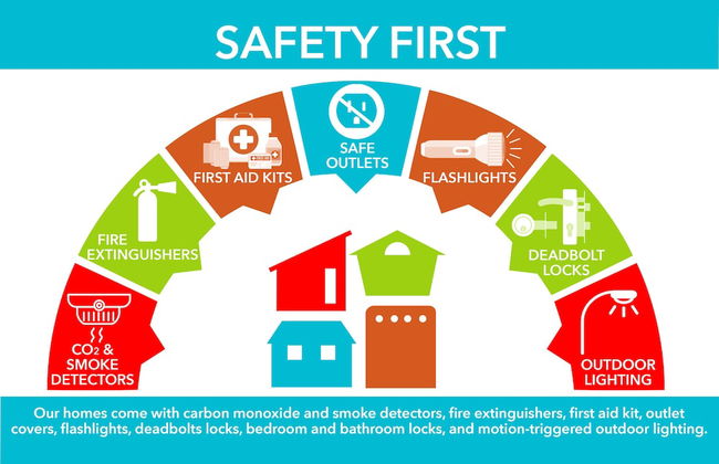 Cottonwoods 419 - Photo 42