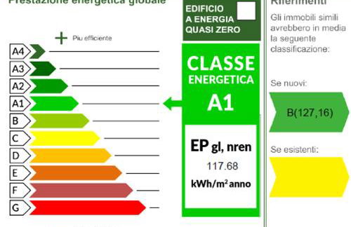 Villa Patrizia - Foto 40