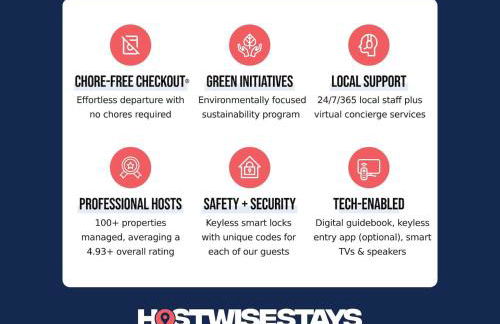 HostWise Stays - Prime Mexican War Streets 2BR Apartment - Foto 28