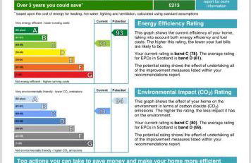 Alma Villa - Foto 19