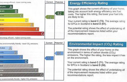 A Shore Stay - Foto 21