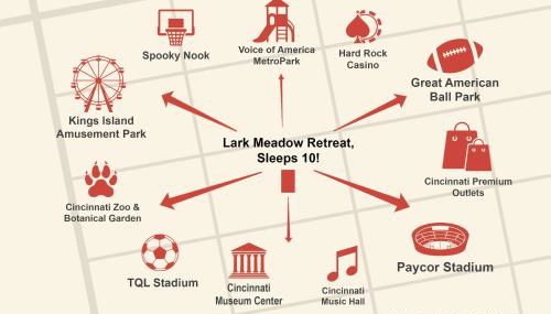 Lark Meadow Retreat Sleeps 10 - Foto 5