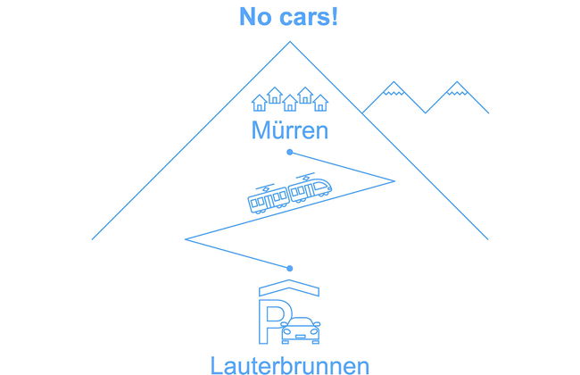 Gloria Süd - Foto 7