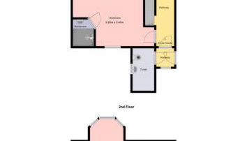 Sandgate 2-bed Apartment in Ayr Central Location - Foto 3