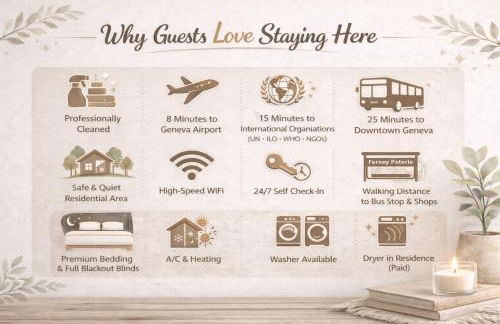 2 Soundproof Fully Equipped Studios near Geneva Airport - Photo 3