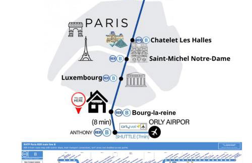 Entire 60m2 apartment - Close to Paris - Parking - Kitchen - 2min RERB - Olympic'24 - Foto 10