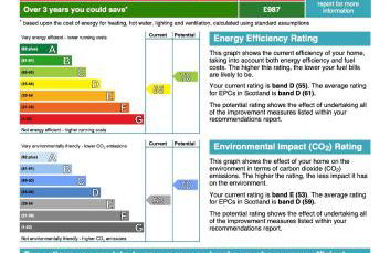 Beach House No1 With Amazing Sea Views And Direct Beach Access - Foto 52