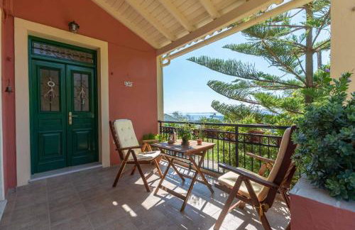 Aerokaria Studio - Foto 2