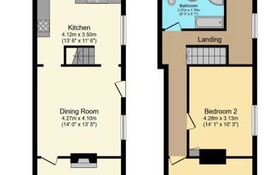 Onchan House, Beal - Foto 12