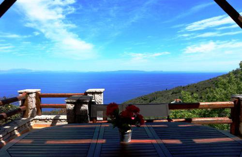 Dio Escapes Houses - Photo 20