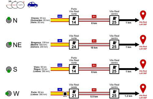 Vila Real Loft 360º - Photo 34