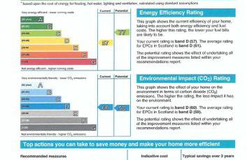 Tanar View - Photo 27