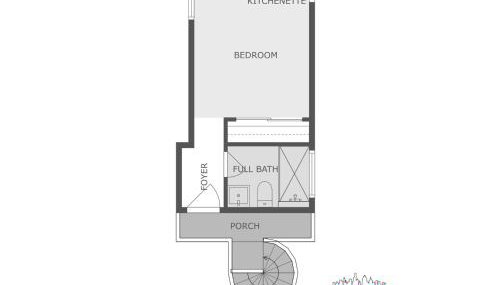 1BA East ATX StudioTX w Kitchenette Deck near UT and Lady Bird by Austin Vacay - Foto 5
