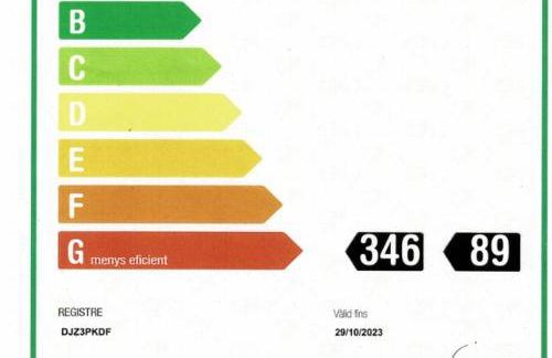 Apartamento céntrico con 2 habitaciones y Wi-Fi - Photo 12