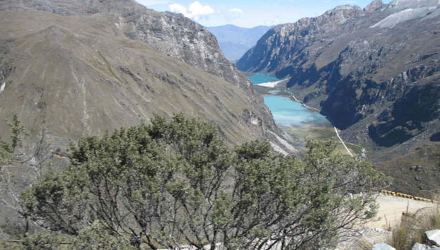 Vistas panorâmicas das lagoas de Llanganuco