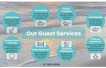 Andalusian Villa near the beach with Private Pool and BBQ - Photo 37