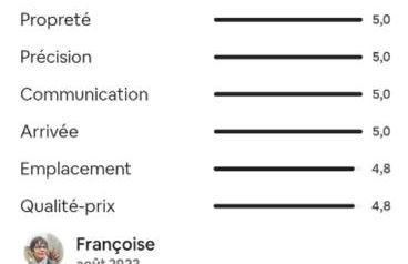 Caloussu-Calme-Moderne-Clim - Foto 35
