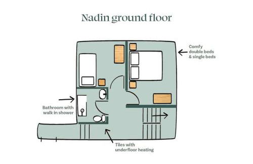 Nadin Cottage - Photo 45