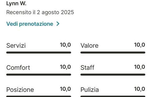 Casa Clelia - Photo 7