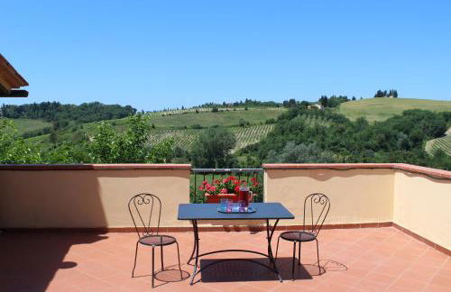 Il Gufo del Chianti - Foto 6