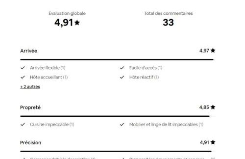Apartamento recien reformado a 300 metros del mar - Foto 47