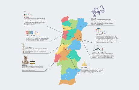 Yellow Door - Foto 38