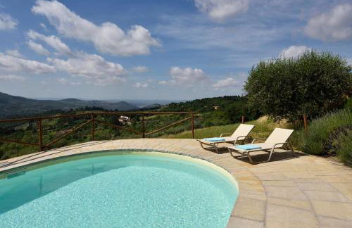 Villa Ortaglia Estate - Foto 37