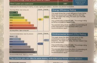 1 Catherines City Cottage - Foto 25