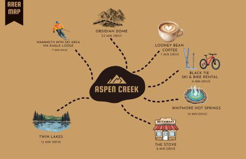 Aspen Creek Shared Amenities - Near Hiking! - Photo 7