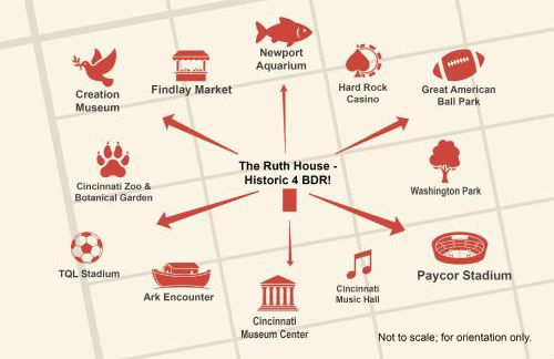 The Ruth House - Historic 4 BDR - Foto 5