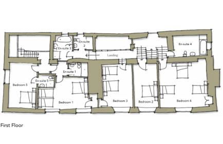 Summergreen Farmhouse - Foto 28