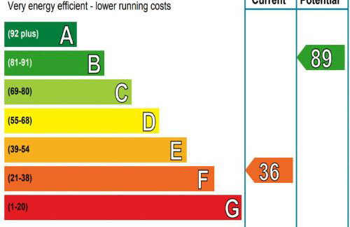Holiday Home Wester Riechip by Interhome - Foto 38