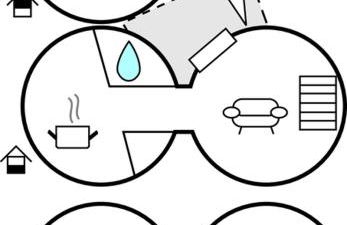 2 Bedroom Beautiful Home In Otterndorf - Foto 19