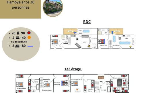 La Clef Decamp Hambye'ance Nature 28pers spa finlandais billard - Foto 47
