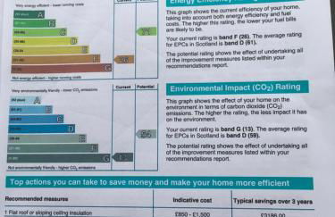 Heron’s View - Foto 27