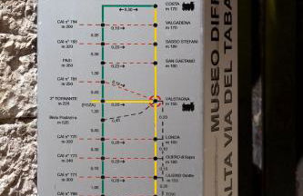 Alloggi I Calieroni - Foto 22