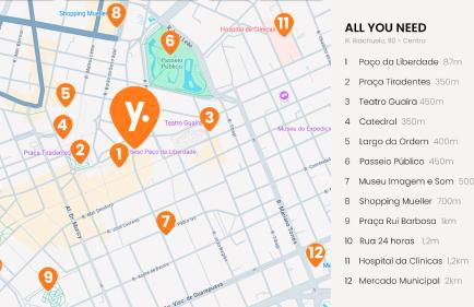 All You Need - Foto 20