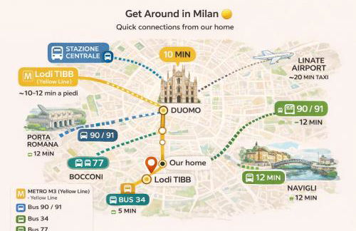 Metro M3 - Porta Romana - Suite elegante - AC - Wi-Fi - Foto 19