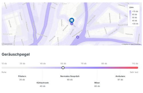TuS-FeWo#08 - Wohnung für längeren Aufenthalt - Foto 18
