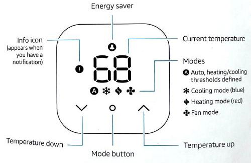 Pack your bags and leave tonight! - Foto 34