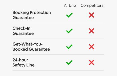 2AA Spacious & Innovative Stay - Foto 16