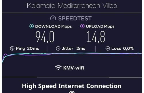 Thalias Quarters - Kalamata Mediterranean Villas - Foto 53