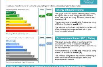 The Bridge Self Catering - Foto 30