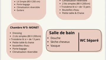 Grande maison de vacances jusqu'à 15 personnes, à quelques pas d'Aix-en-Provence - Foto 5