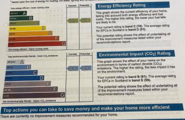 Lexington Apartments, entire apartment, sea view, private parking, wifi - Foto 35