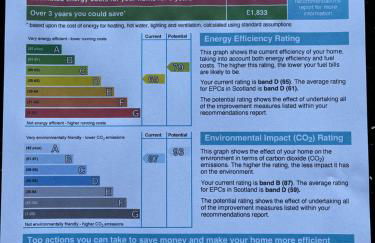 Blanerne House - Foto 47