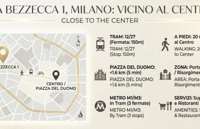 ComeCasa Stylish Studio -15 min walk to Duomo - Foto 12