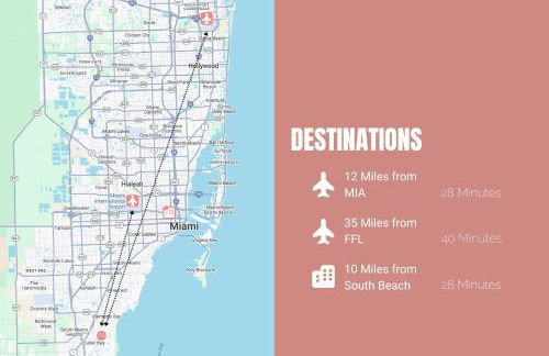 Hidden Garden: A Serene Miami Escape - Foto 69